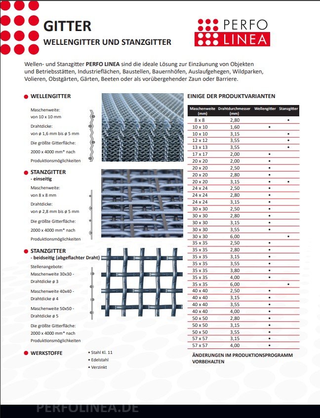 Geschweißte Siebe und Wellengitter
