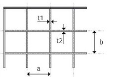 Beispiel für einen Pressrost